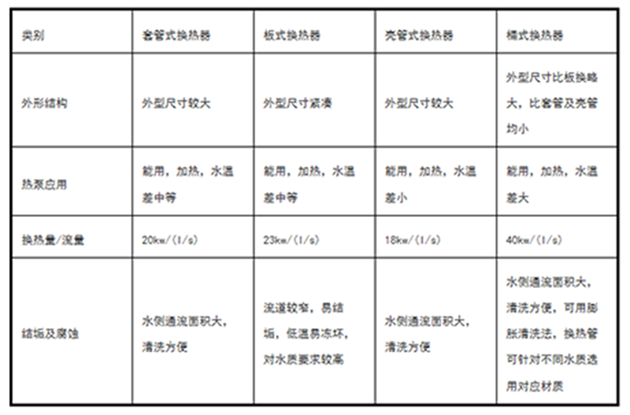 工業草莓视频下载网址廠家