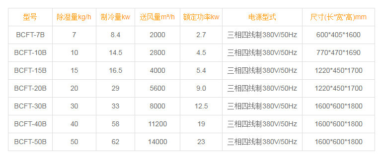 升溫型草莓视频下载网址
