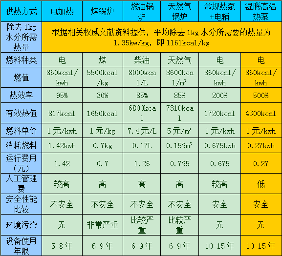 工業草莓视频下载网址廠家