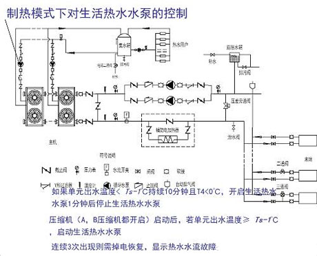 工業草莓视频下载网址廠家