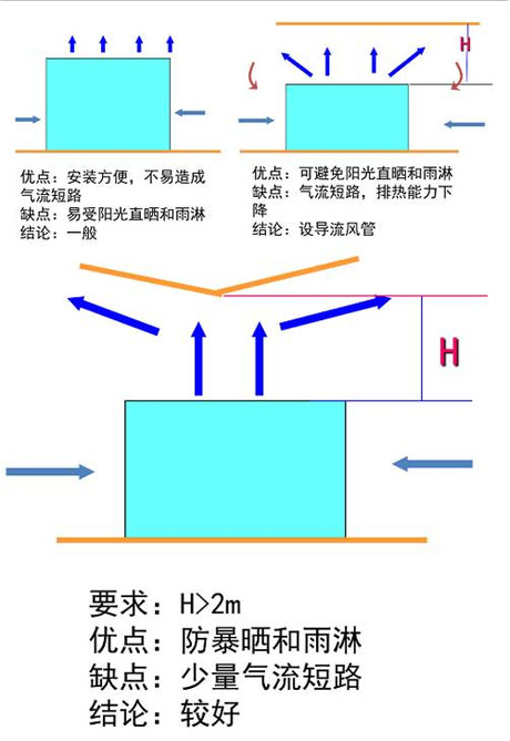 工業草莓视频下载网址廠家