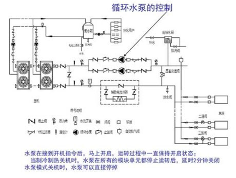 工業草莓视频下载网址廠家