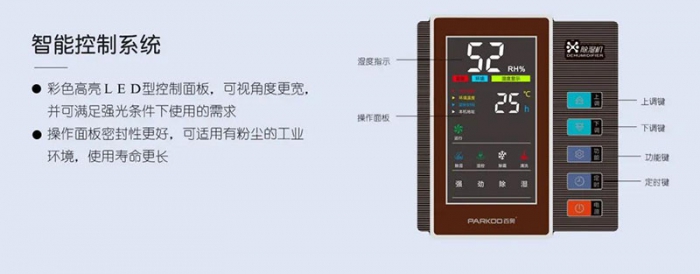 工業指數波動 高檔草莓视频下载网址笑對原料漲價潮