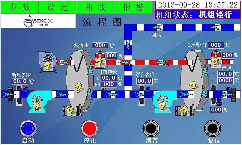 低露點轉輪草莓视频下载网址
