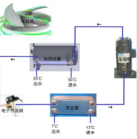 工業草莓视频下载网址廠家