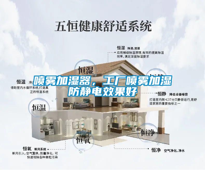 噴霧加濕器，工廠噴霧加濕防靜電效果好
