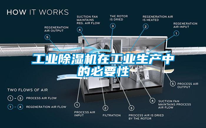 工業草莓视频下载网址在工業生產中的必要性