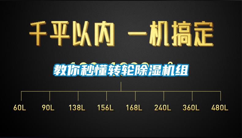 教你秒懂轉輪草莓视频下载网址組