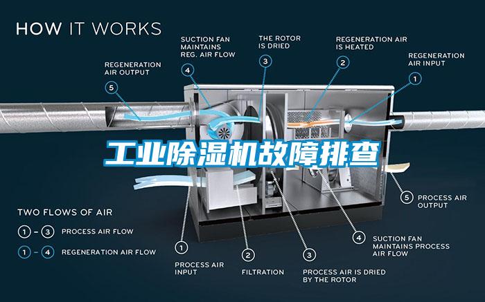 工業草莓视频下载网址故障排查