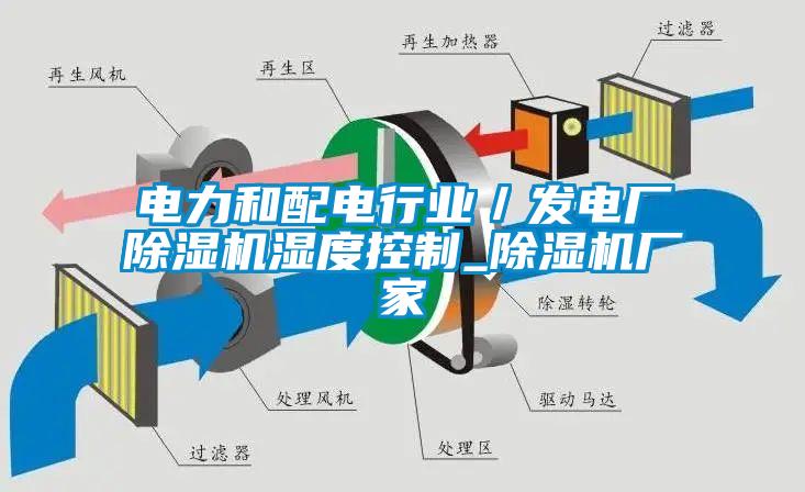 電力和配電行業／發電廠草莓视频下载网址濕度控製_草莓视频下载网址廠家