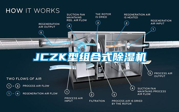 JCZK型組合式草莓视频下载网址