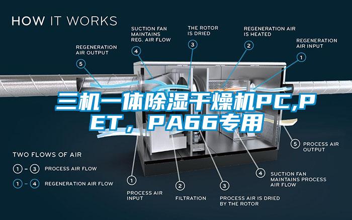 三機一體除濕幹燥機PC,PET，PA66專用