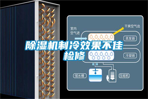 草莓视频下载网址製冷效果不佳檢修