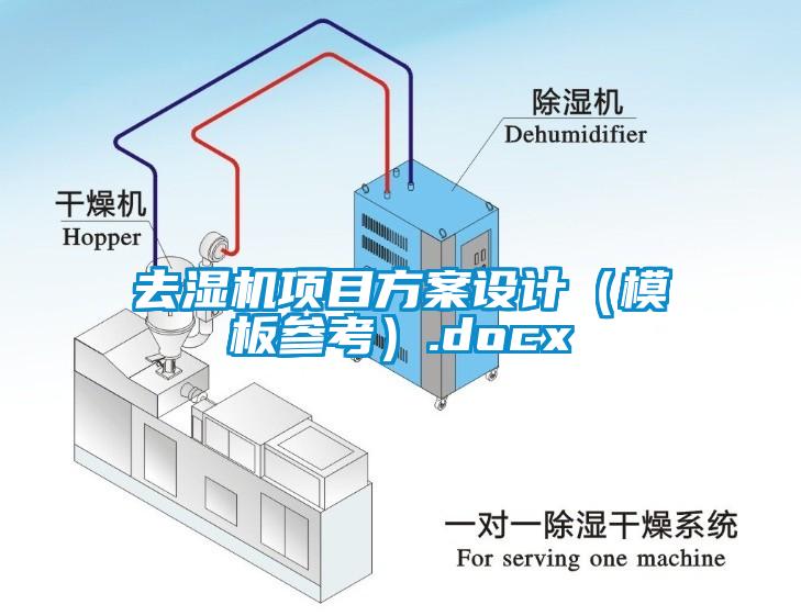 去濕機項目方案設計（模板參考）.docx