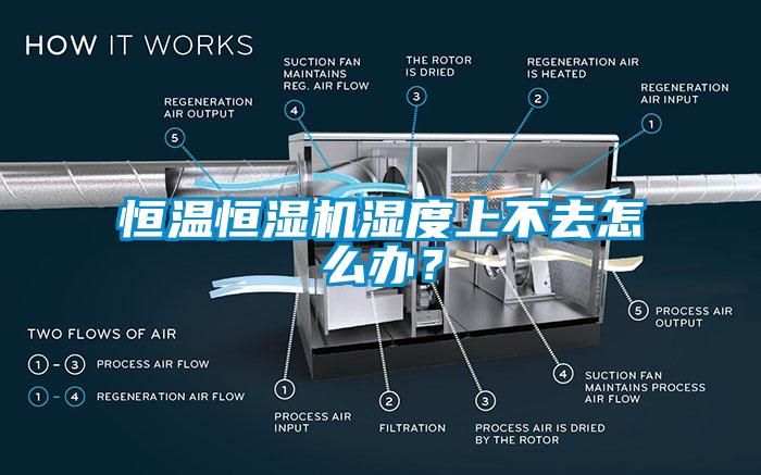 恒溫恒濕機濕度上不去怎麽辦？