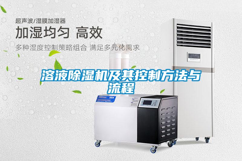 溶液草莓视频下载网址及其控製方法與流程
