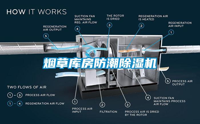 煙草庫房防潮草莓视频下载网址