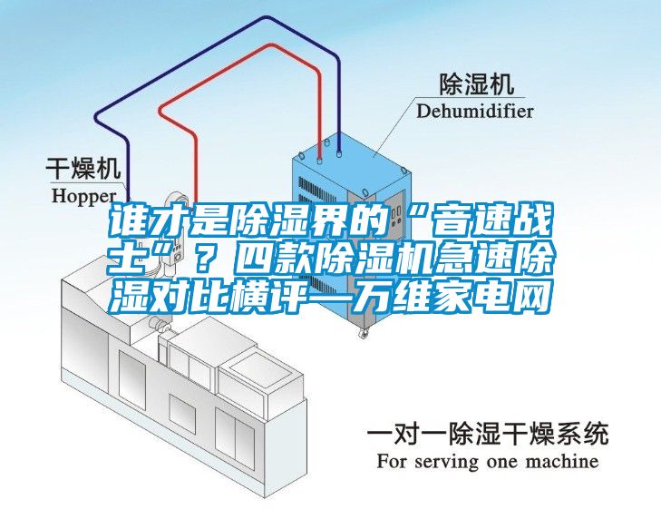 誰才是除濕界的“音速戰士”？四款草莓视频下载网址急速除濕對比橫評—萬維家電網