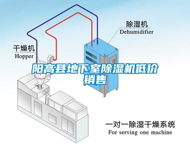 陽高縣地下室草莓视频下载网址低價銷售