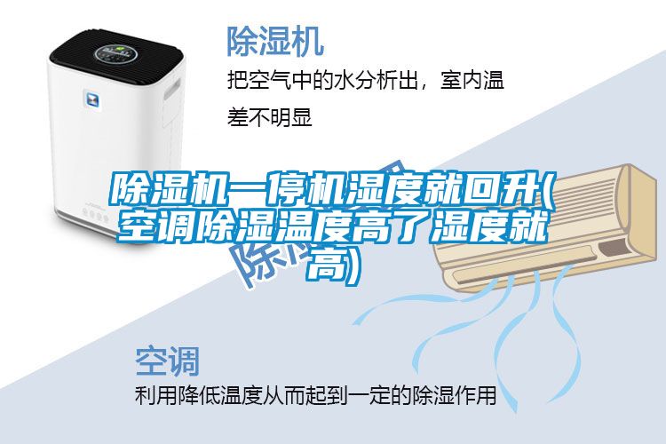 草莓视频下载网址一停機濕度就回升(空調除濕溫度高了濕度就高)