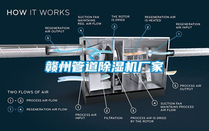 贛州管道草莓视频下载网址廠家