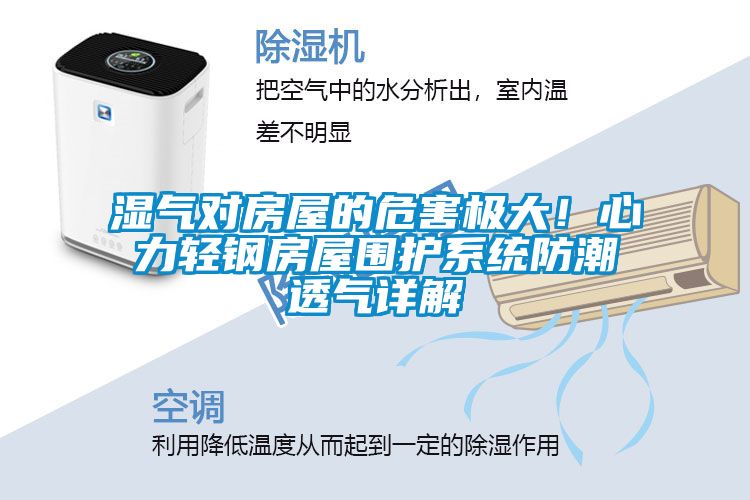 濕氣對房屋的危害極大！心力輕鋼房屋圍護係統防潮透氣詳解