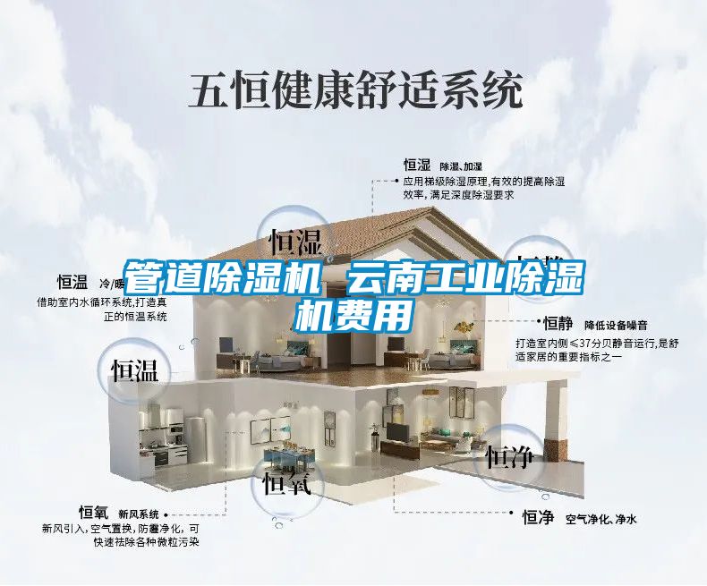 管道草莓视频下载网址 雲南工業草莓视频下载网址費用