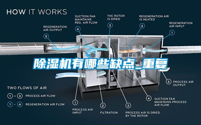 草莓视频下载网址有哪些缺點_重複